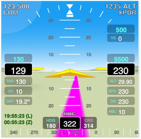 ASTRA Screen